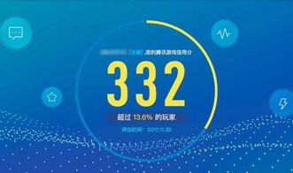 腾讯信用正式挑战芝麻信用 未来更多服务实现免押金化